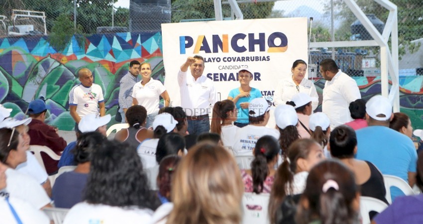 Vamos a dar resultados para BCS: Pancho Pelayo