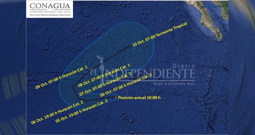 Pronósticos indican que “Sergio” recurvará con dirección hacia BCS