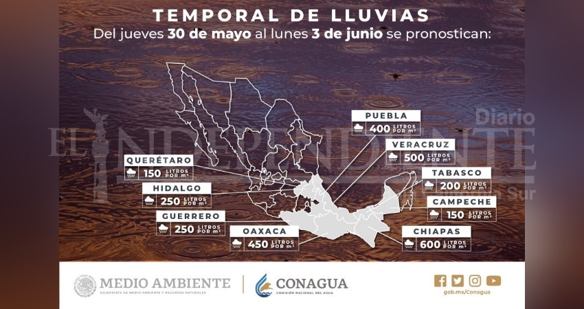 Inicia hoy primer temporal de lluvias del 2019