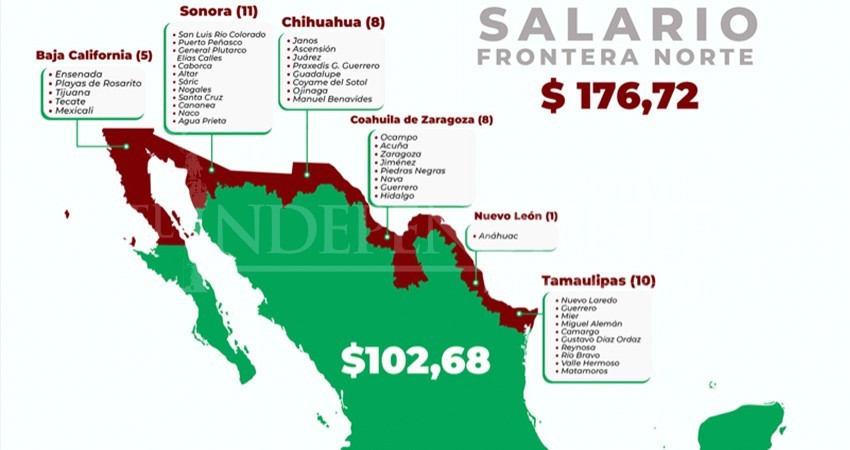 También BCS tendrá obligaciones de convertirse en zona fronteriza