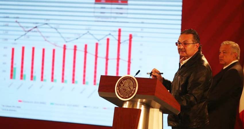 Reporta Pemex desplome del “huachicoleo
