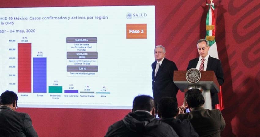 Se ha reducido hasta 75% cifra de contagio de COVID-19