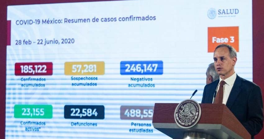 Velocidad de epidemia está en periodo de estabilización: López-Gatell