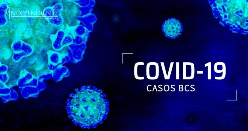 Casi 2,100 casos activos de COVID-19 registra BCS