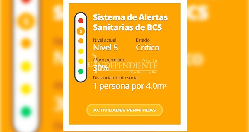 Semáforo no es determinado solo por los contagios, el factor económico interviene: SSA