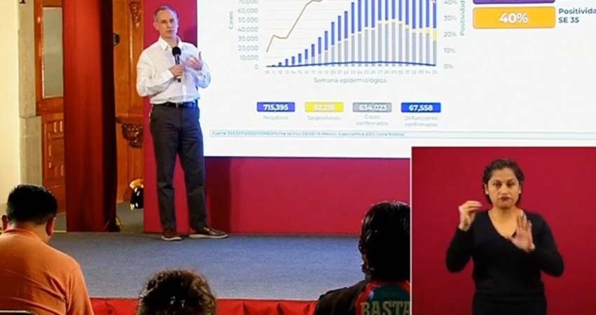 Epidemia por Covid-19 podría extenderse hasta abril: López-Gatell