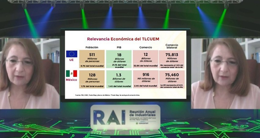 Gobierno prevé firmar tratado comercial con UE en 2021: SE