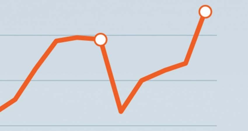 Gasolinas y gas LP presionan al bolsillo; inflación se perfila para subir aún más en abril