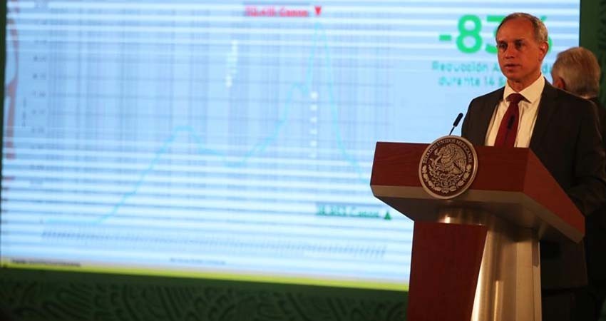 Cerca de 600 niños en México han muerto por Covid-19: López-Gatell