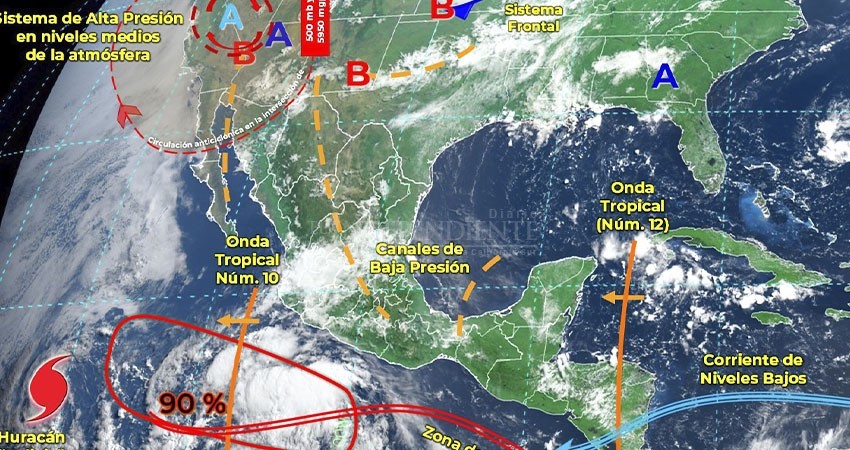 Temperaturas de hasta 40 °C predominarán durante el fin de semana en BCS