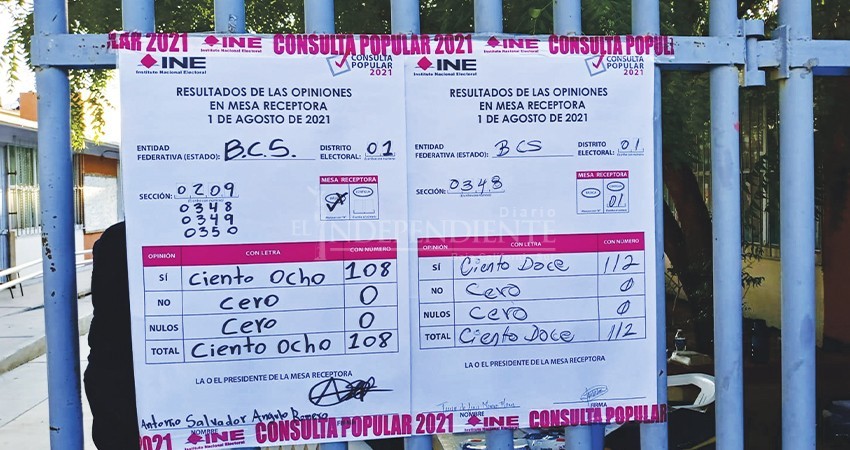 Casillas vacías y baja participación en BCS para la consulta ciudadana