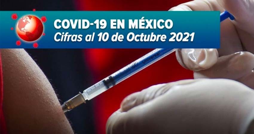 México rebasa 282 mil muertes por covid; se reportan 2 mil 690 contagios más