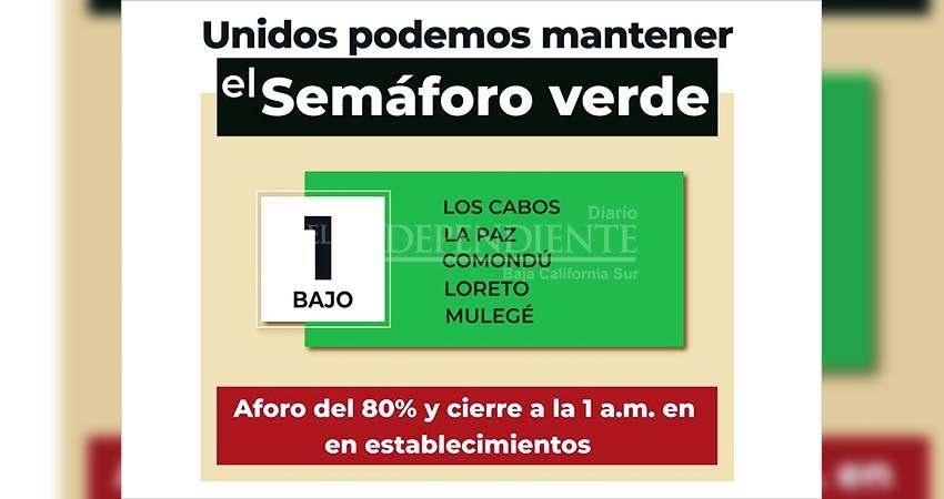 Todos los municipios de BCS en nivel verde