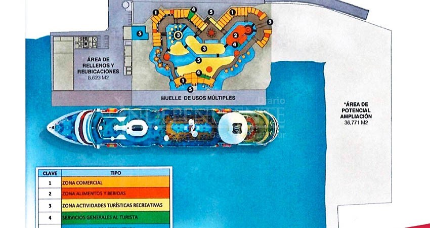 Fraccionar proyecto en Pichilingue es para esconder sus impactos: CEMDA