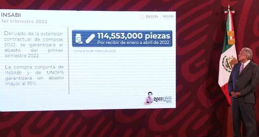 Tras pandemia de Covid-19, gobierno federal buscará sistema universal de salud