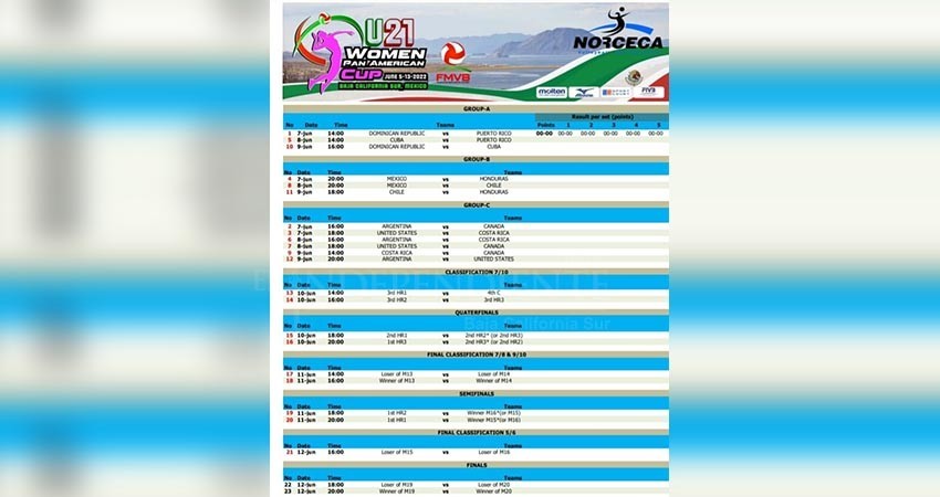 Arranca en La Paz la copa panamericana de Voleibol Femenil SUB-21
