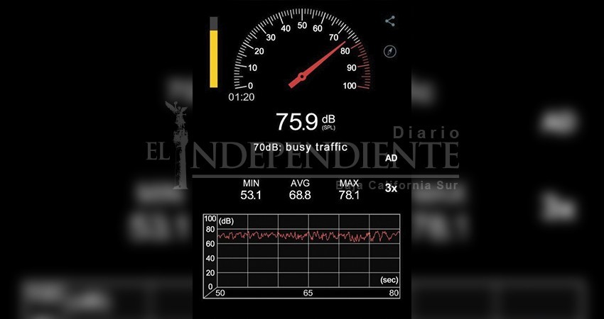 Nueva normalidad trajo consigo el aumento de fiestas y quejas por las mismas