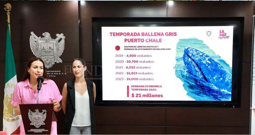 Presentan avances y acciones de promoción turística para La Paz