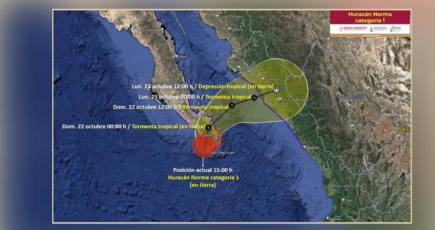 "Norma" se desplaza por BCS, como huracán categoría 1