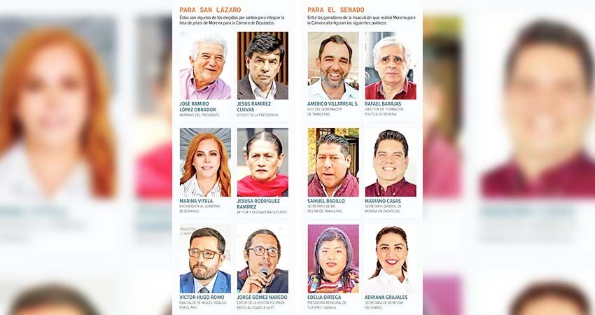 Revelan a ganadores de la tómbola en Morena; faltan 100 espacios por definir