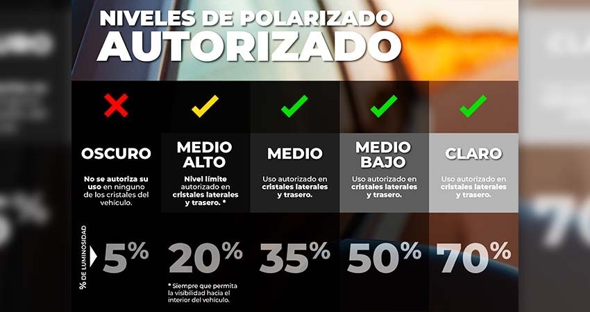 Este 1ro de julio inicia el operativo para detectar vehículos con uso ilegal de polarizado