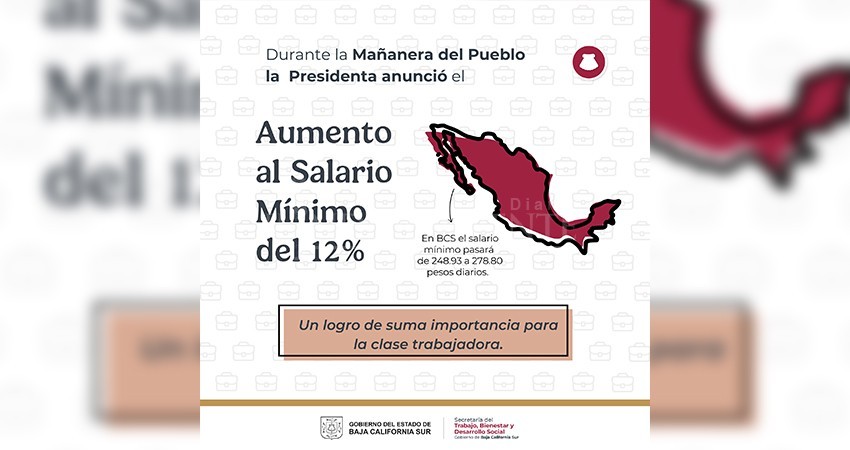 Baja California Sur tendrá un aumento al salario mínimo de un 12% en 2025