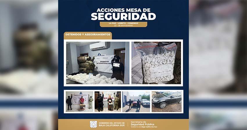 Mesa de Seguridad informa acciones realizadas en La Paz, Loreto y Comondú