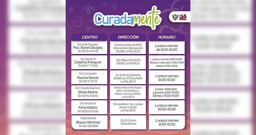 Amplían atención psicológica gratuita para jóvenes en colonias y zonas rurales de La Paz