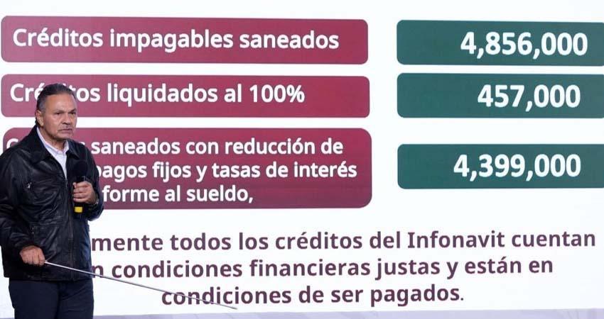 Infonavit liquida 457,000 créditos impagables