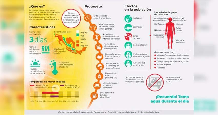 Exhorta Protección Civil de La Paz a reforzar medidas preventivas ante las altas temperaturas