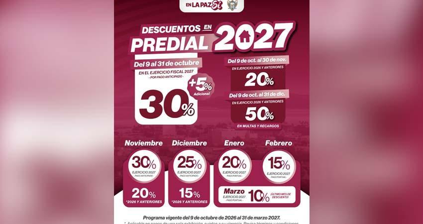 Aprueban descuentos en el pago anticipado del impuesto Predial 2027