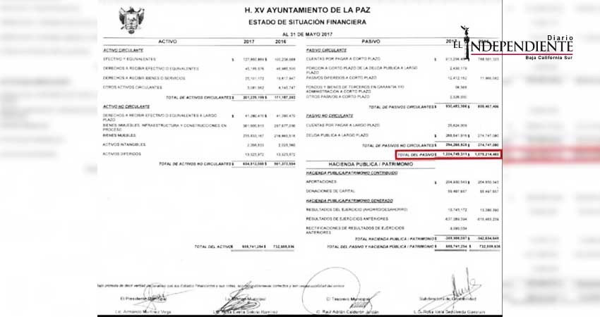 Sin freno alguno, incrementa su deuda pública del Ayuntamiento de La Paz