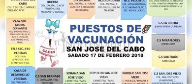 Del 17 al 23 de febrero 1ra Semana de Salud 2018