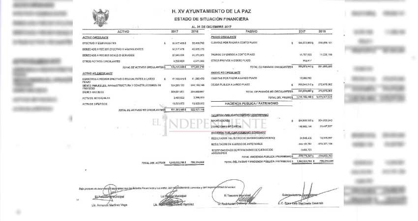 Al cierre del 2017, la deuda del Ayto de La Paz llegó a 1,241 mdp