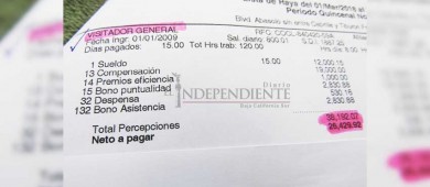 Acusan a encargada del despacho de la CEDH se asignarse una compensación de 19 mil pesos
