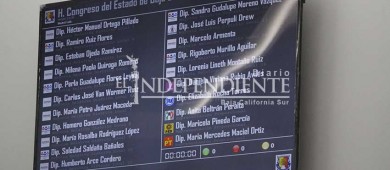 Sólo Morena y PES registraron fracción en el Congreso BCS