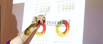 Diagnóstico 3 del OCI Los Cabos, revela XII Ayto. hizo esfuerzos pero no los concretó