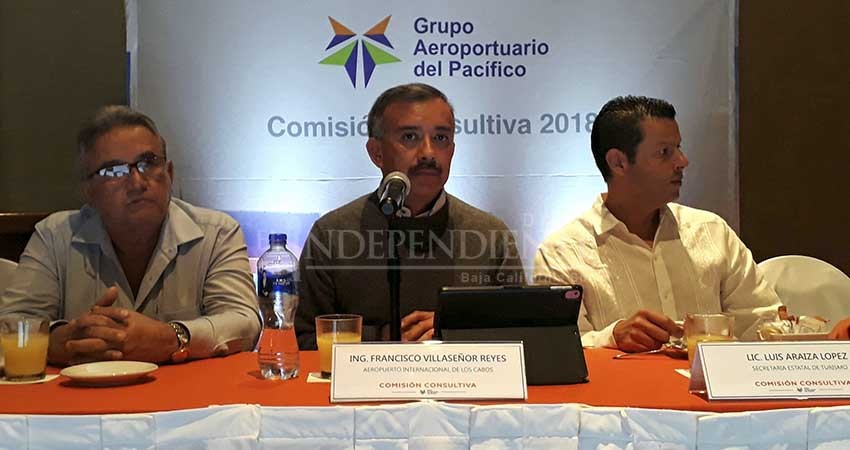 Gran reto del Aeropuerto Internacional de Los Cabos, continuar mejorando el nivel de servicio 