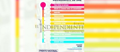 Mujeres sudcalifornianas desprotegidas ante la violencia digital