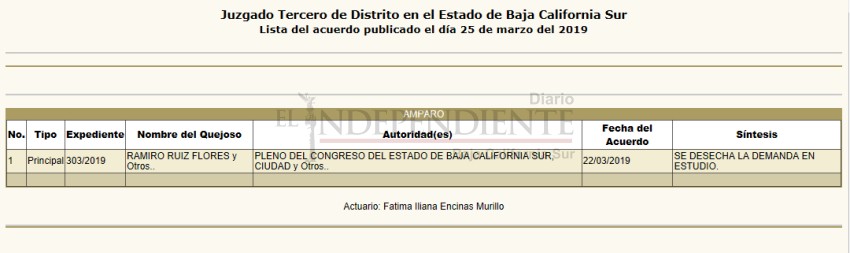 ¡Pierde amparo Ramiro Ruíz y queda fuera de Comisión de Cuenta!