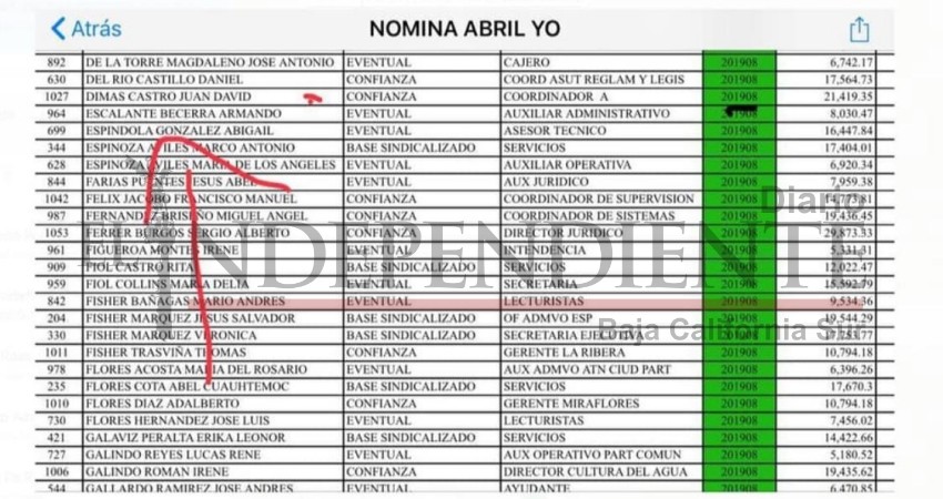 No desmiente Armida Castro que su hijo esté en la nómina del Ayuntamiento