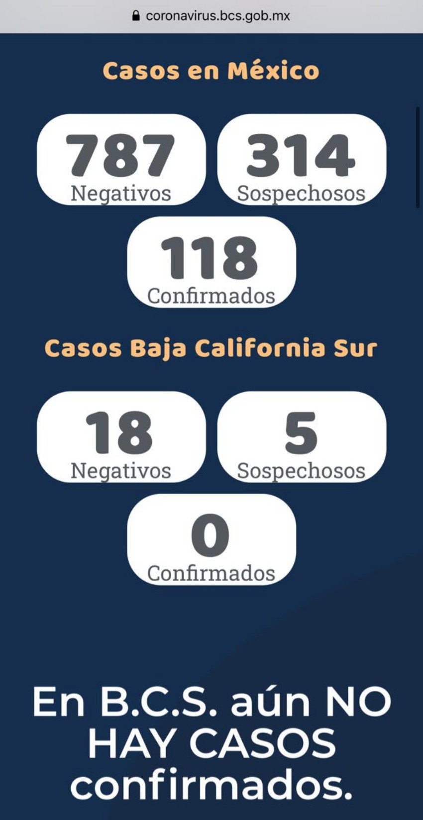 Se presentan 5 nuevos casos sospechosos de COVID-19 en BCS