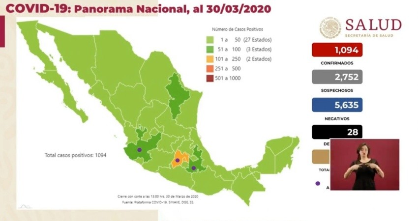Declaran emergencia sanitaria por causa fuerza mayor por COVID-19 en México