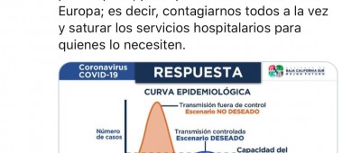 Proyecta el gobernador Mendoza que 70% de la población en BCS  podría contraer COVID-19