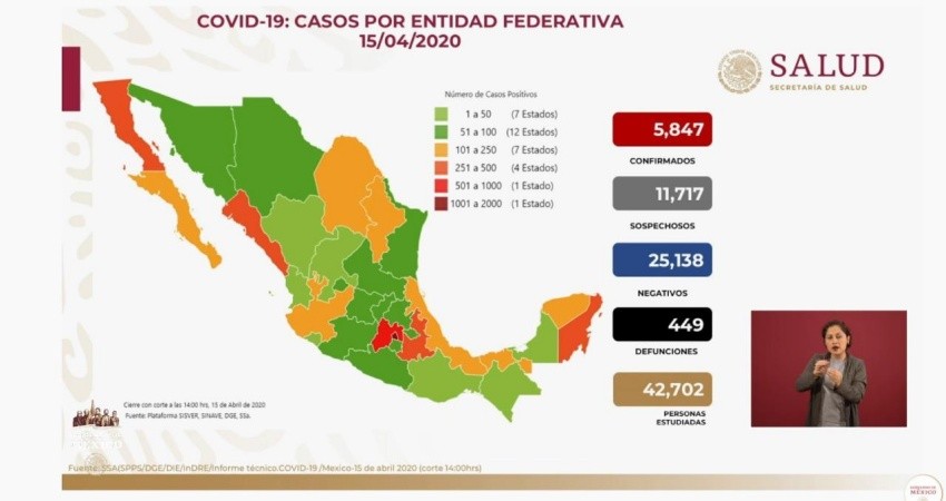5,847 casos de COVID-19 en México; suman 449 defunciones    