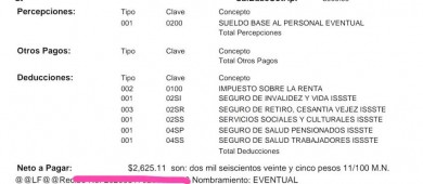 Protesta personal suplente del Hospital Salvatierra; advierten de un paro indefinido