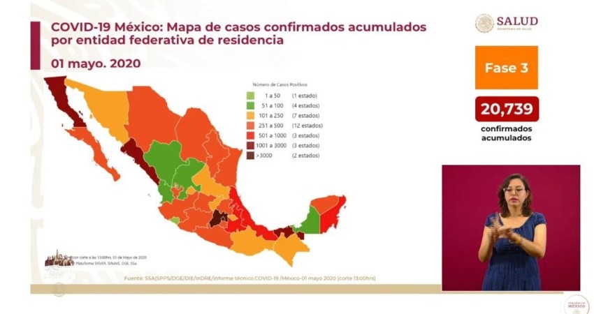 México alcanza la suma de 1,972 muertos y 20,739 infectados de COVID-19