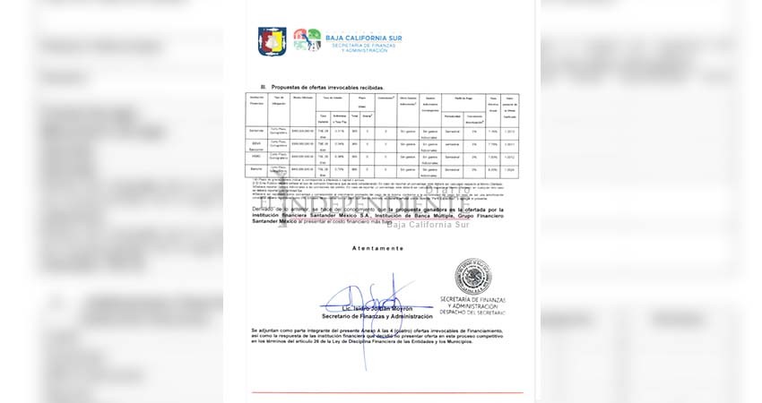 En silencio total, Gobierno BCS pidió 400 MDP prestados antes de COVID-19