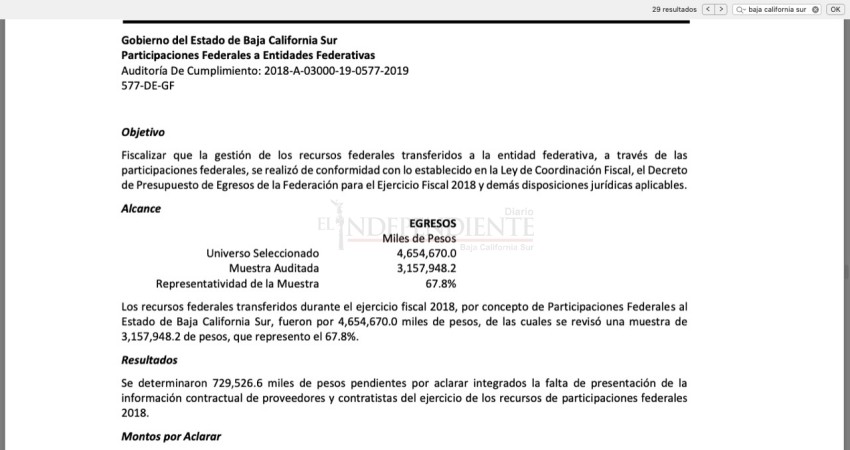 Investiga FGR la administración de Mendoza Davis por millonarias irregularidades