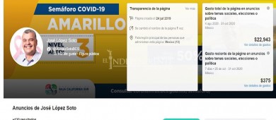 ¿Quién es quién en redes sociales? Pretensos pagan miles por aparecer en tu muro